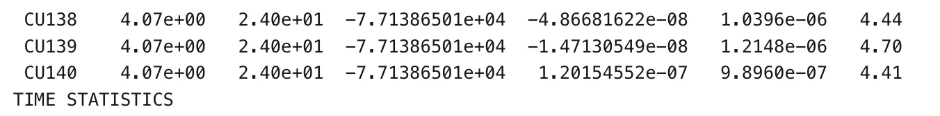 可以看到计算只用了140个电子步